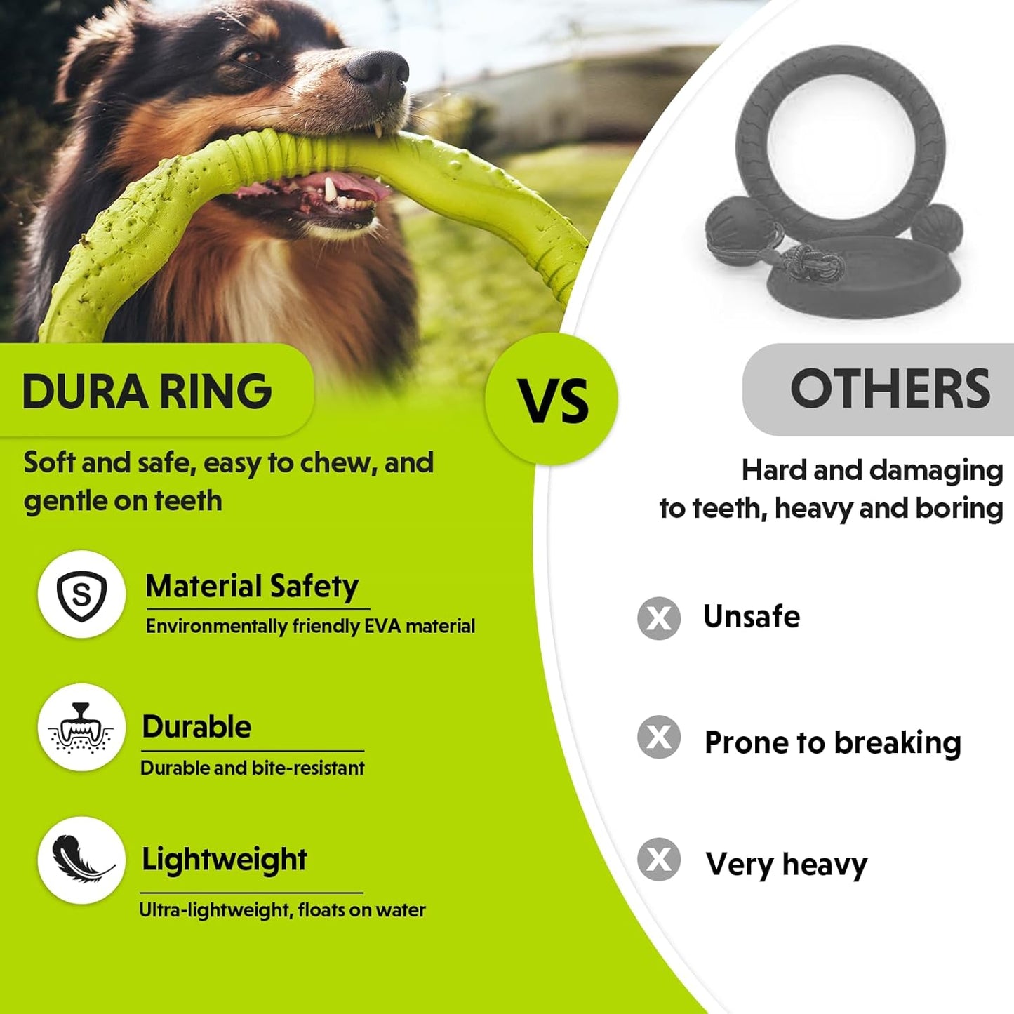 Dog Toys for Aggressive Chewers,¡¾Floatable¡¿ Dog Flying Disc, Dog Tug Toy, Interactive Dog Toys, Dog Teeth Cleaning, Tug of War Dog Toy, Dog Chew Toys, Dog Teething Toys for Catch, Fetch